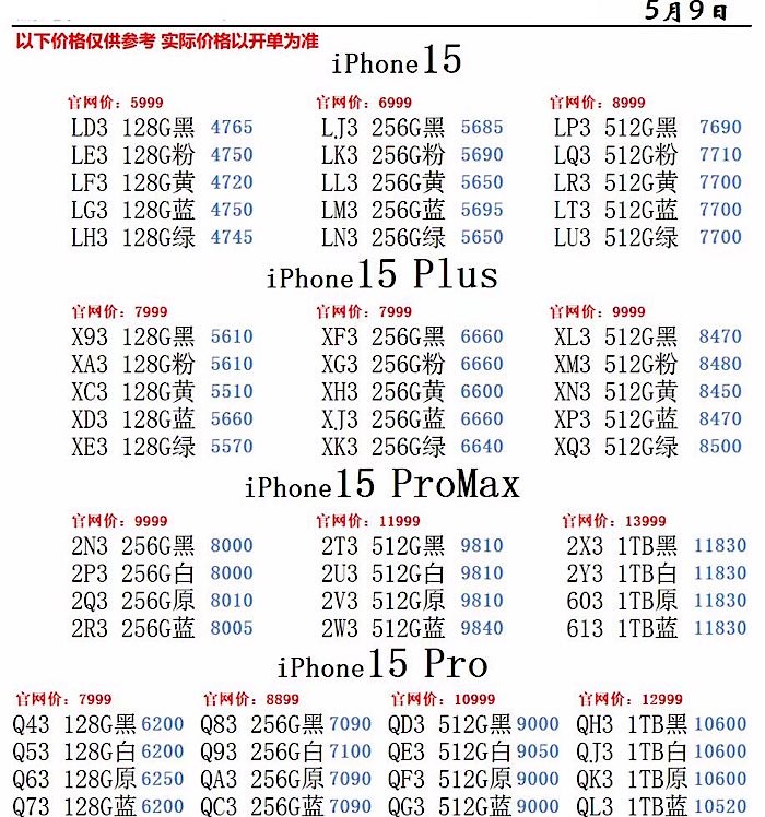 全新苹果iPhone12批发报价